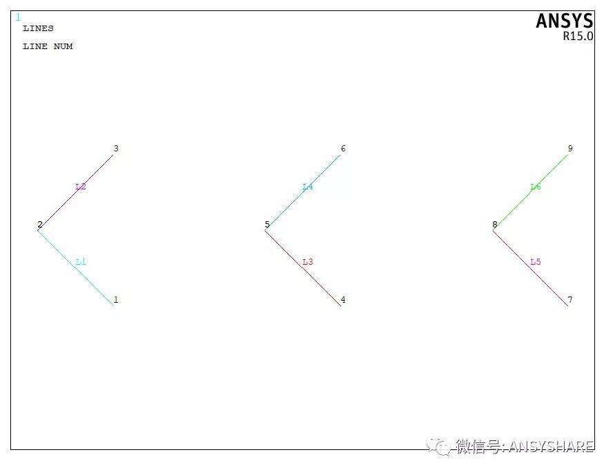 怎么把ansys背景调成白色